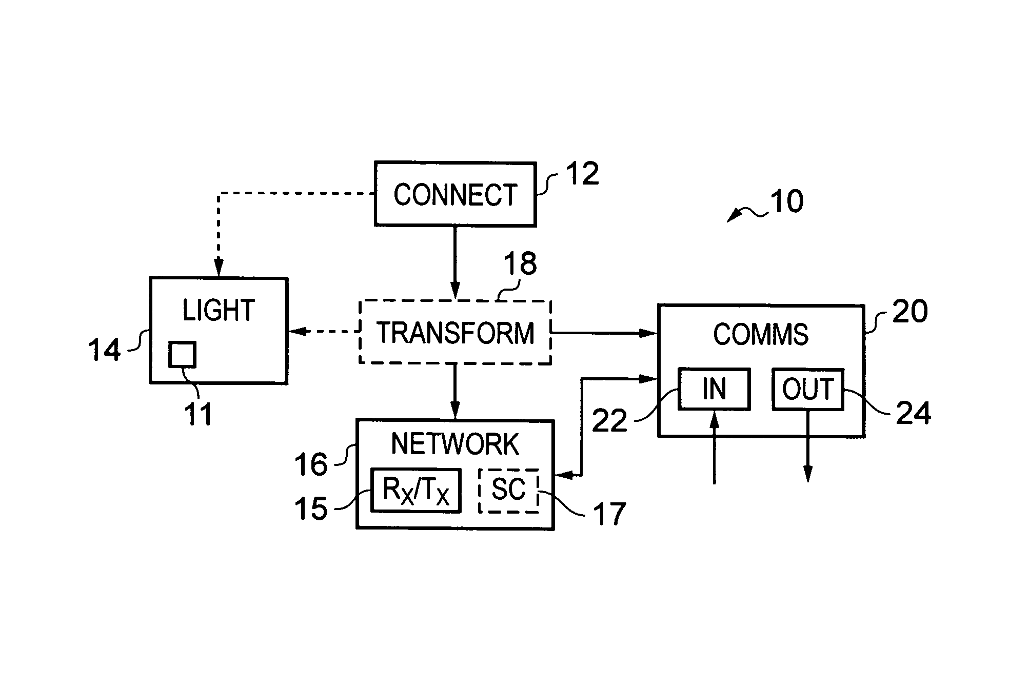 Light fitting apparatus interfacing with a data communications network