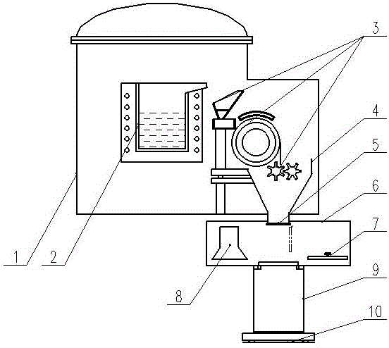 Double-faced cooling multifunctional efficient vacuum rapid-condensing furnace