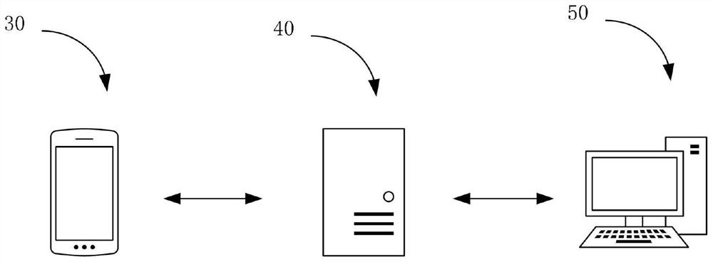 APP hot repair method and device, readable storage medium and computer equipment