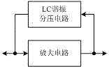 LC (launch complex) simple harmonic oscillating circuit and sinusoidal signal generator thereof