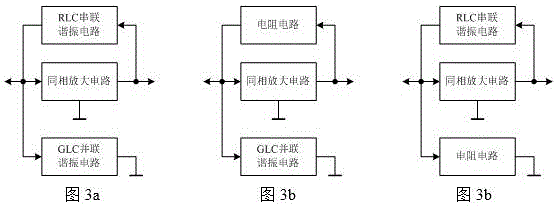 LC (launch complex) simple harmonic oscillating circuit and sinusoidal signal generator thereof