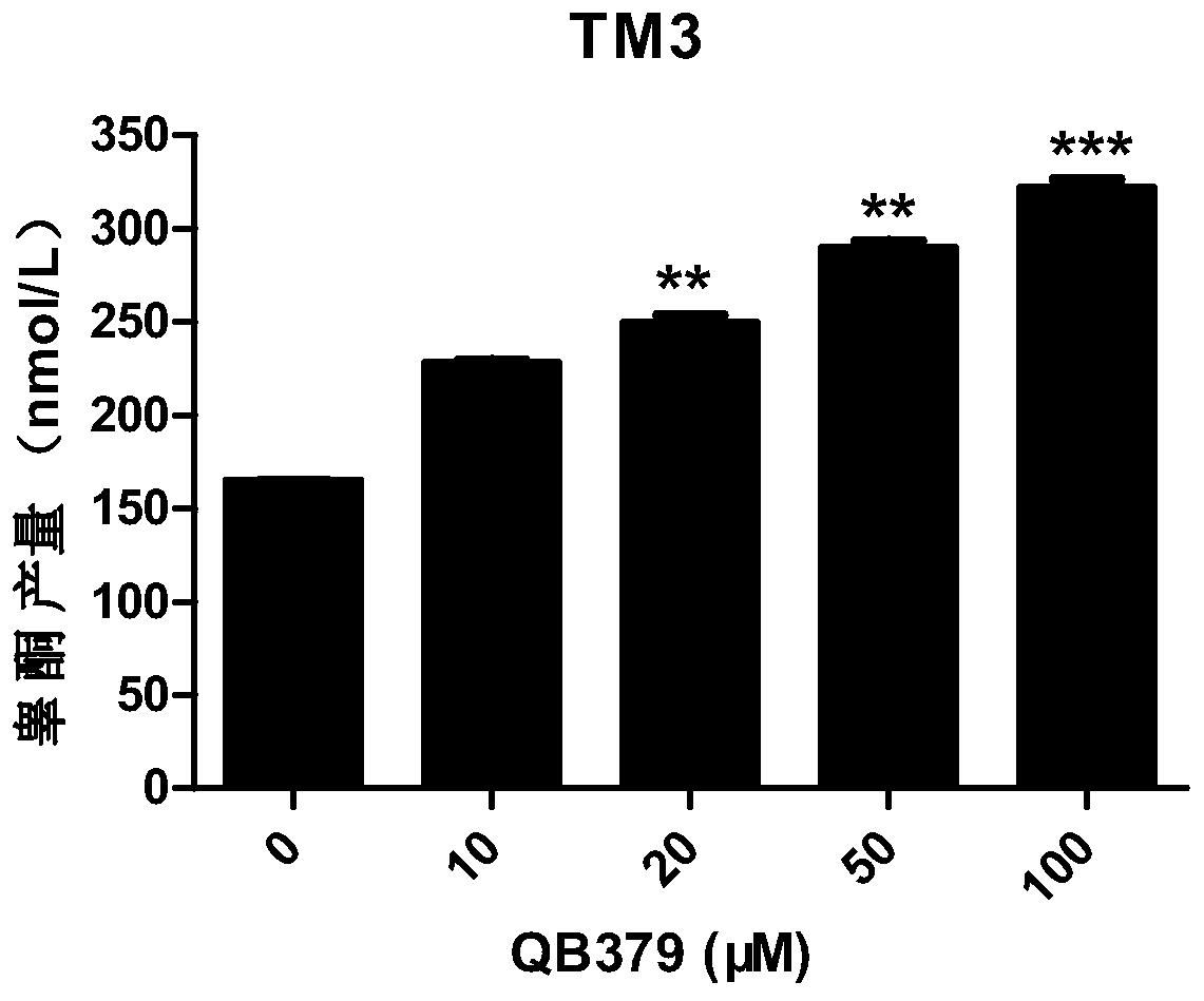 Tricyclic diterpene-2-methylpyrimidine analogues, preparation method and application thereof