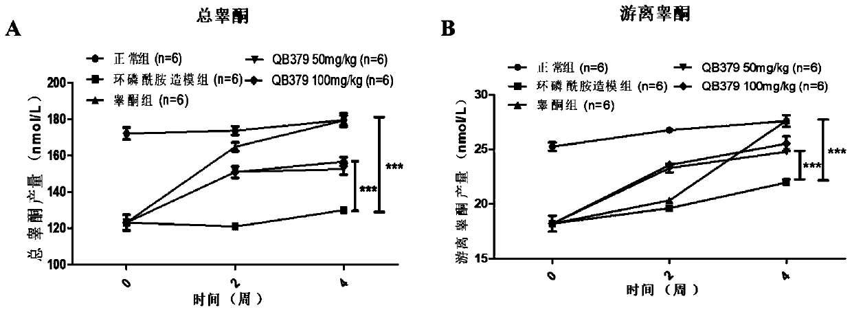 Tricyclic diterpene-2-methylpyrimidine analogues, preparation method and application thereof