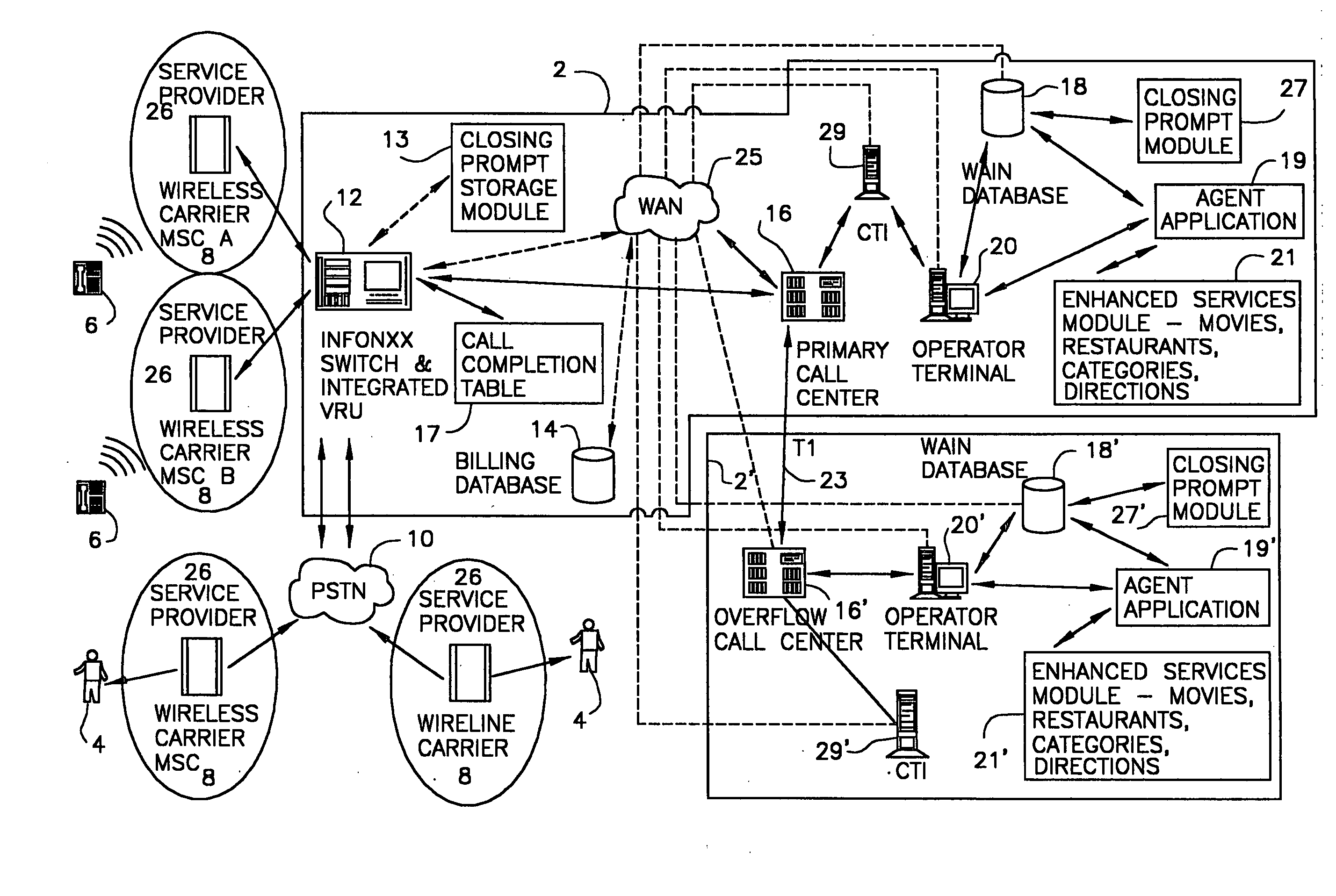 Communication assistance system and method