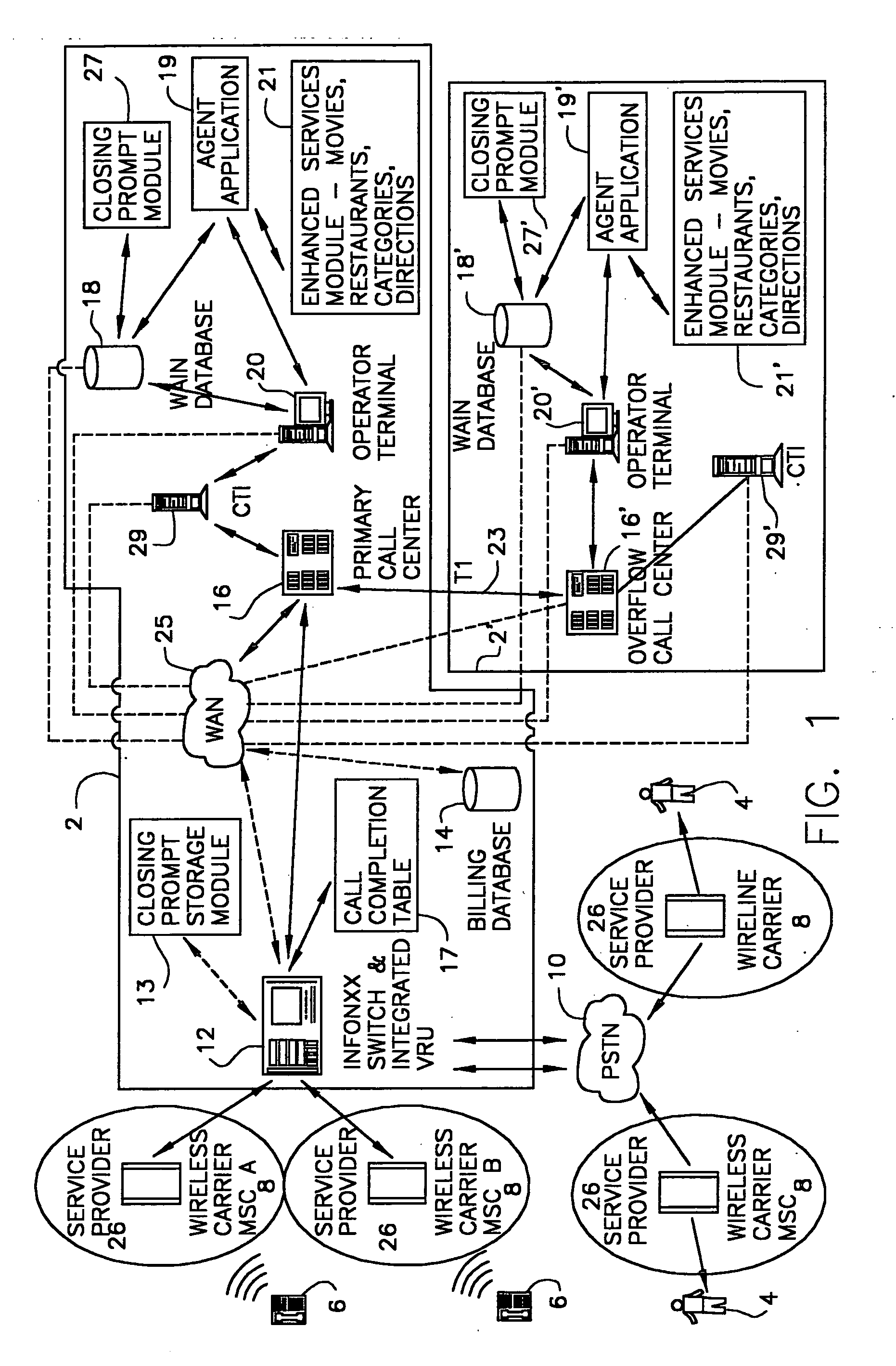 Communication assistance system and method