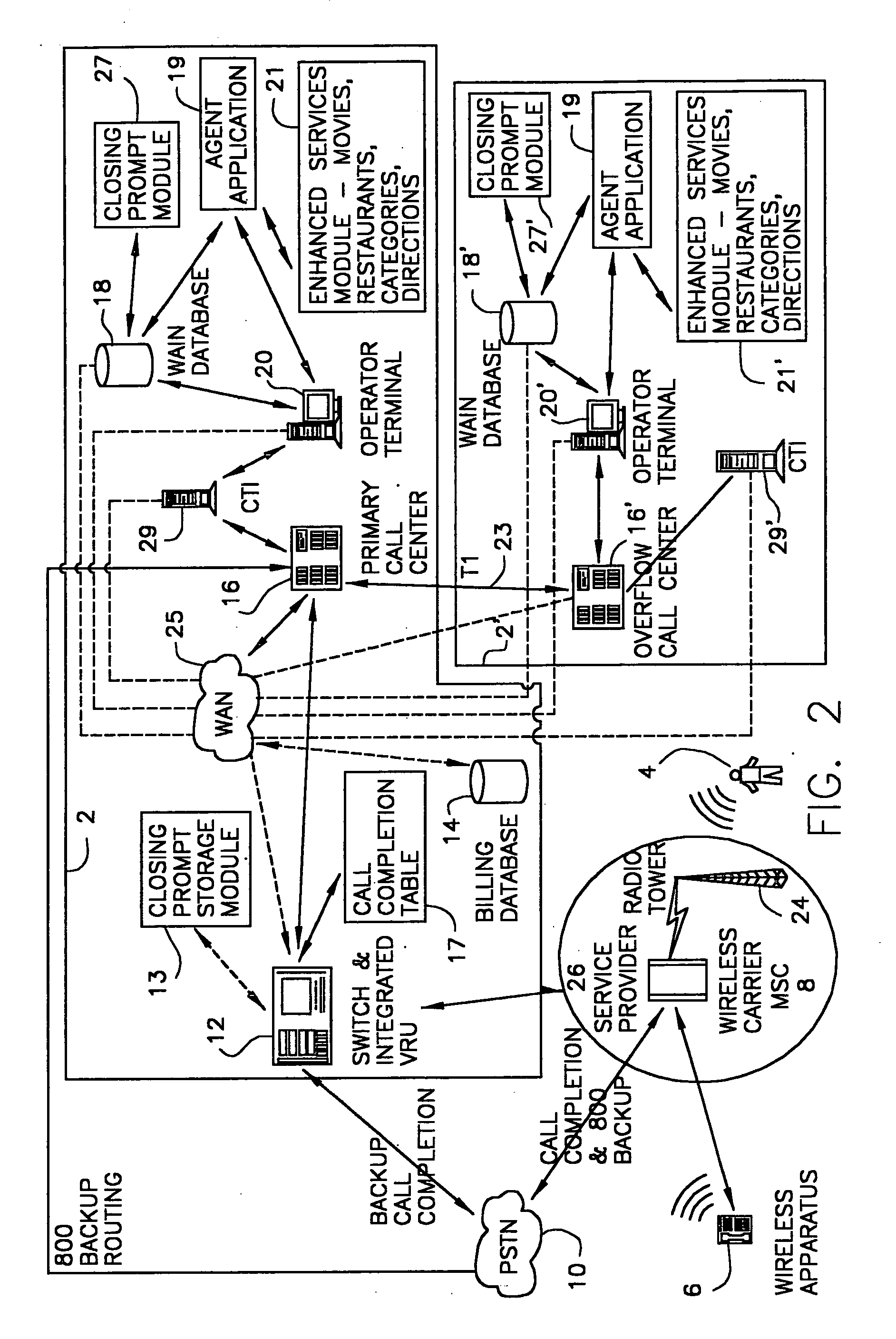 Communication assistance system and method