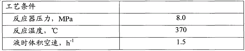 A continuous liquid phase hydrocarbon oil hydroprocessing method