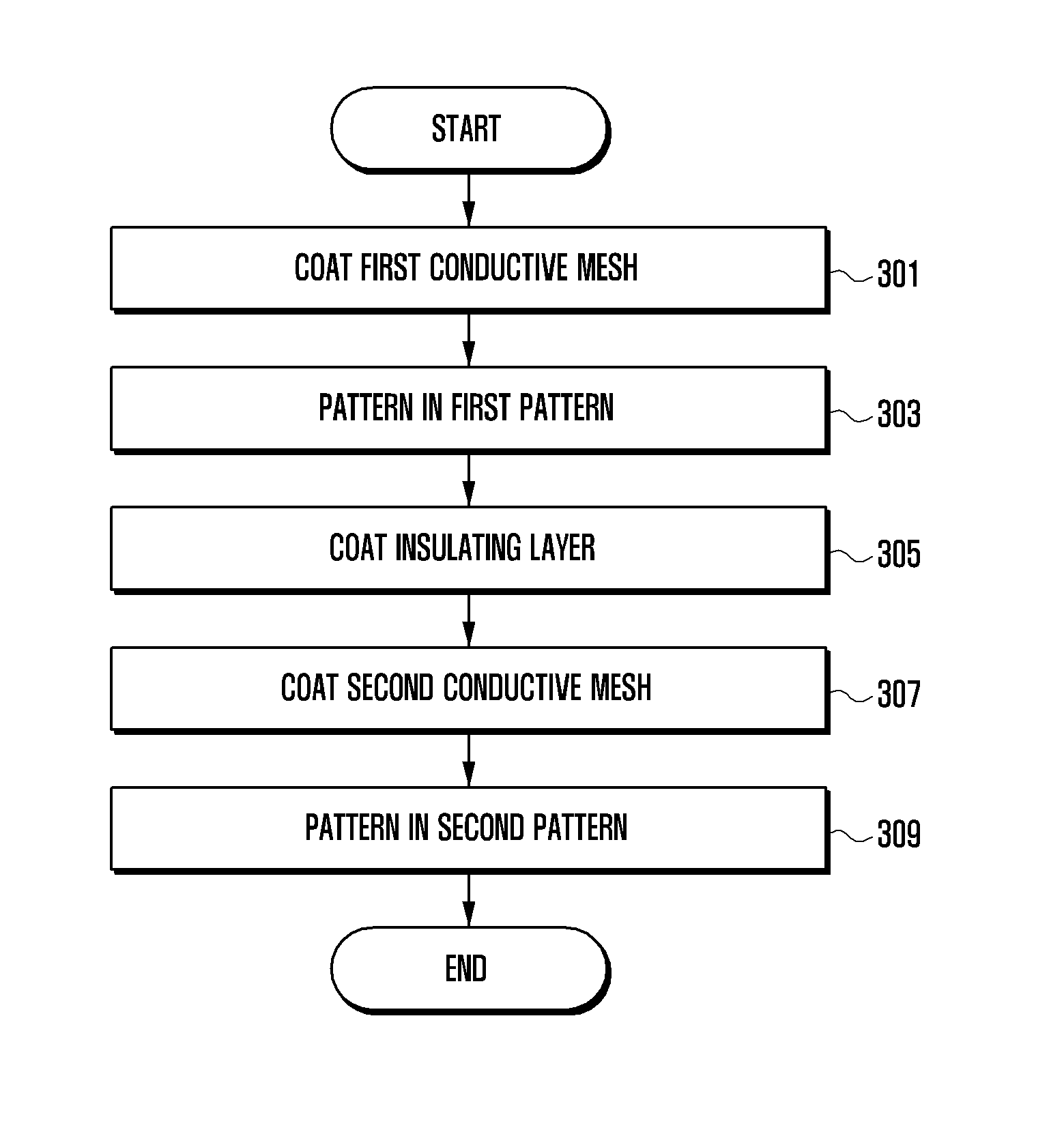 Touch panel and method of manufacturing the same