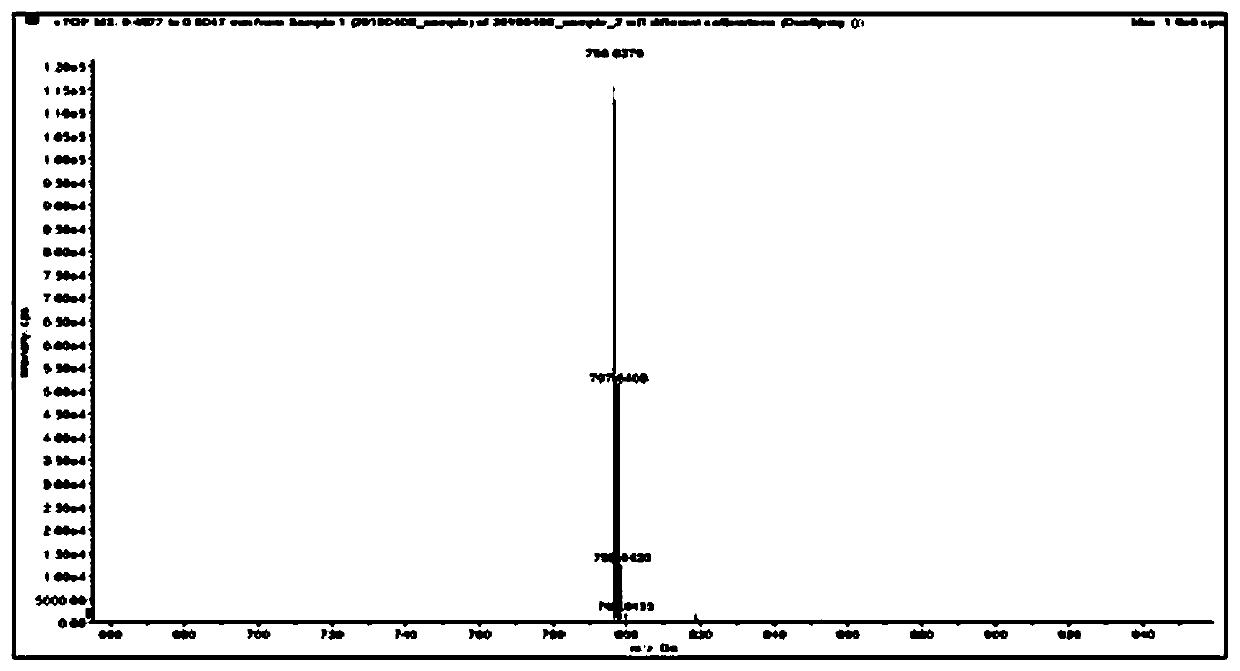 Myristoyl pentapeptide-17 with obvious promotion of eyelash growth and solid phase synthesis method thereof