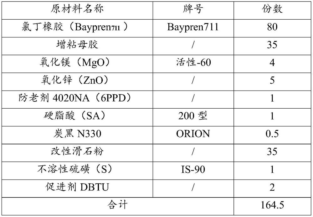 Preparation method of watertight connector, product thereof and composite rubber material for preparing watertight connector