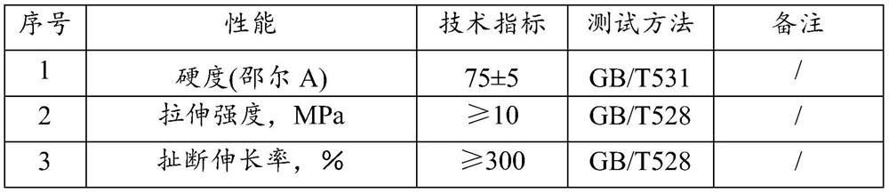 Preparation method of watertight connector, product thereof and composite rubber material for preparing watertight connector