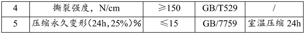 Preparation method of watertight connector, product thereof and composite rubber material for preparing watertight connector