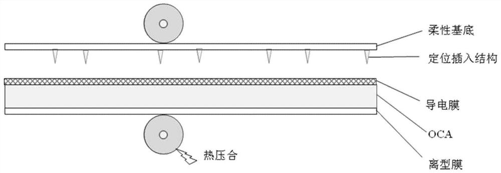 Optical structure film for carrying out electrode patterning on silver nanowire transparent conductive film and patterning method of optical structure film