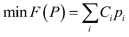 Emergency load shedding control method based on trace sensitivity