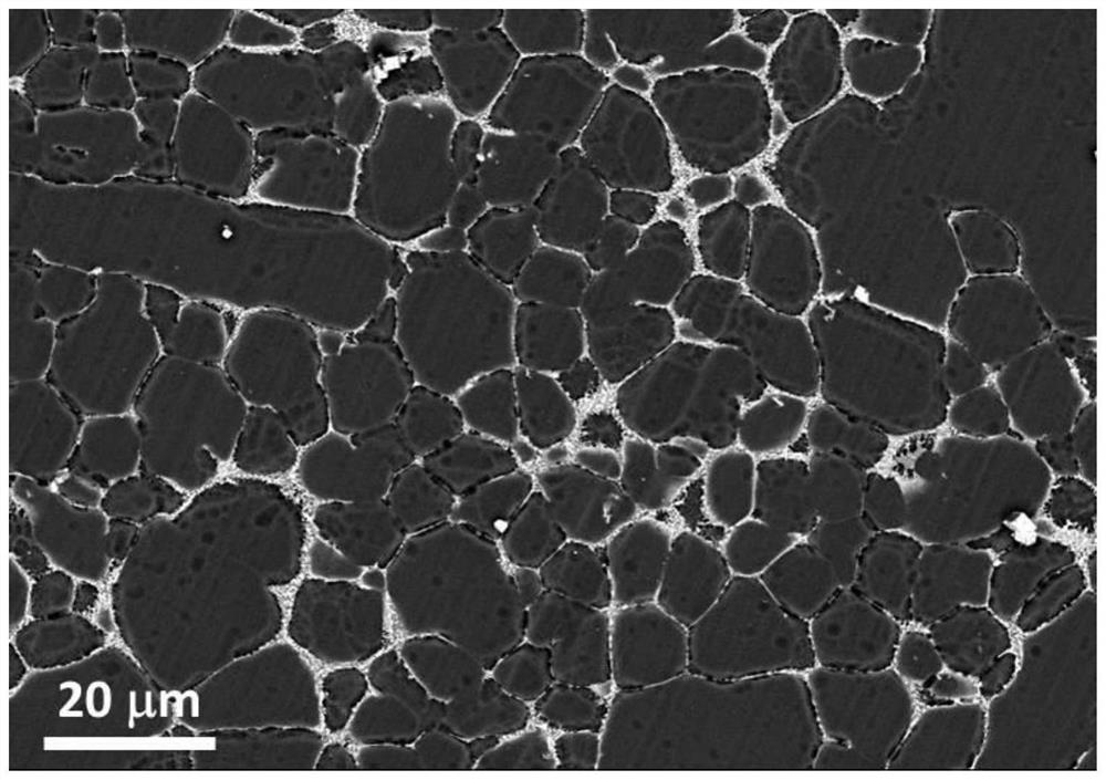 High-temperature-resistant and high-pressure-resistant creep die-casting magnesium alloy and preparation method thereof