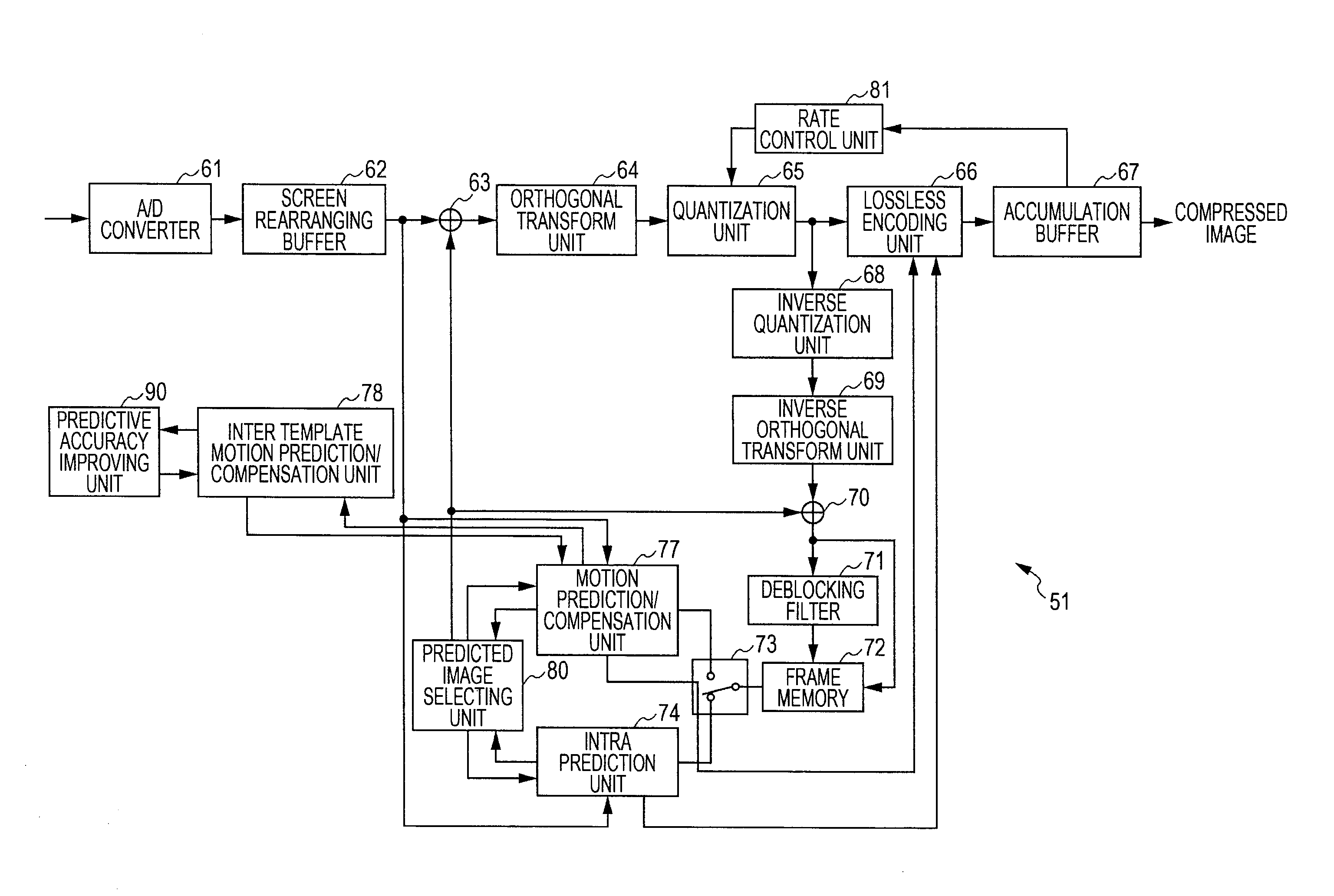 Image processing device and method