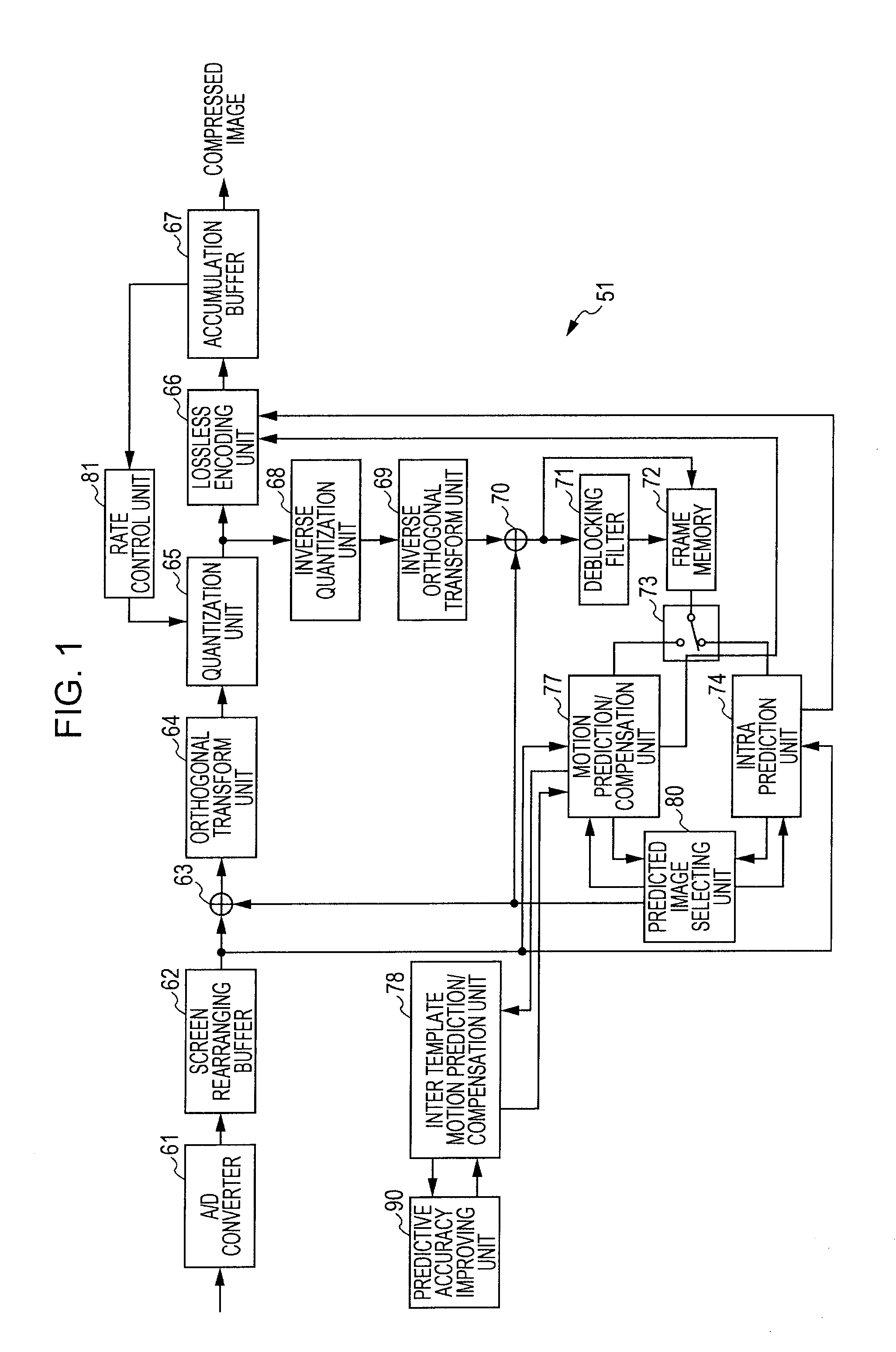 Image processing device and method