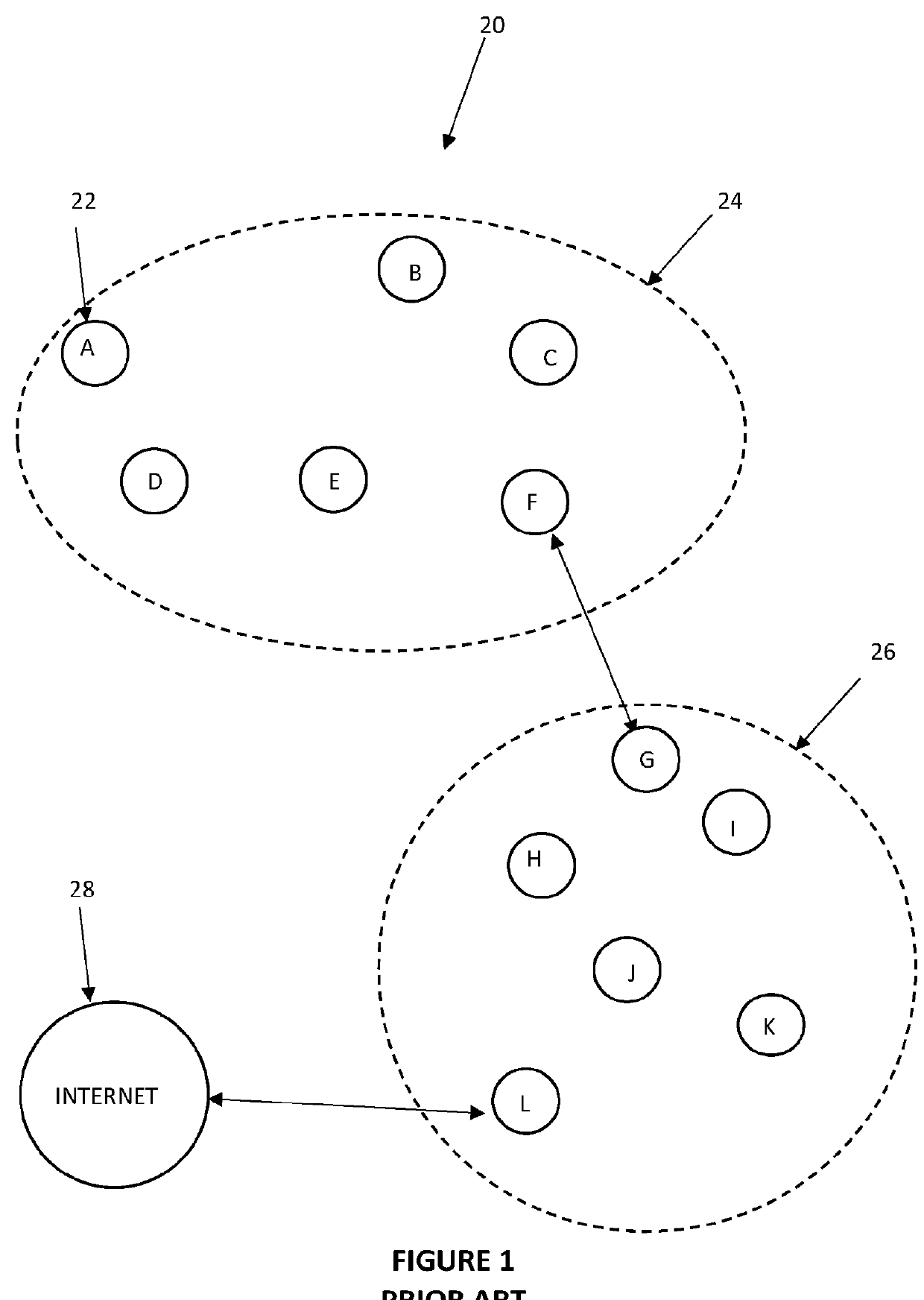 Automated troubleshooting of a wireless network using a wireless network control system