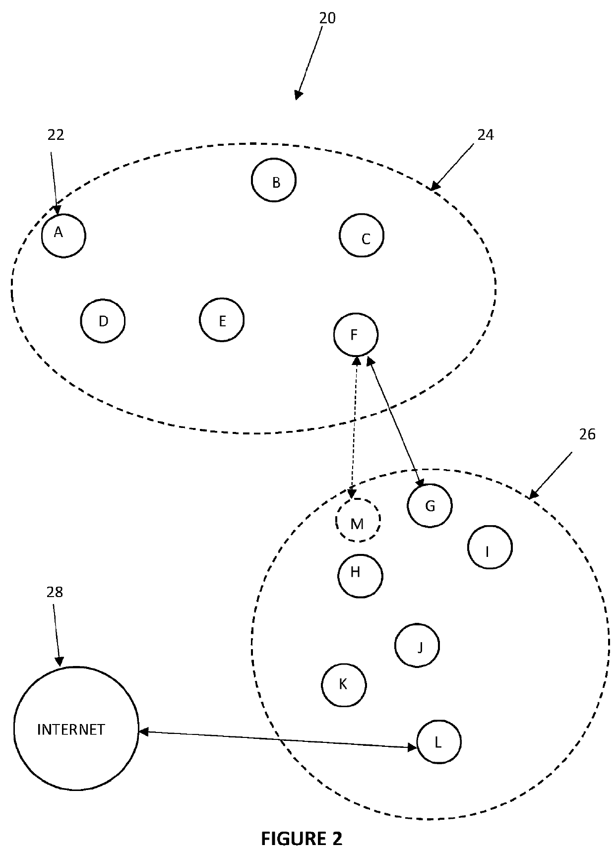 Automated troubleshooting of a wireless network using a wireless network control system