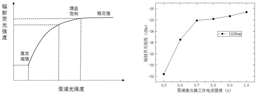 Optical fiber temperature sensor