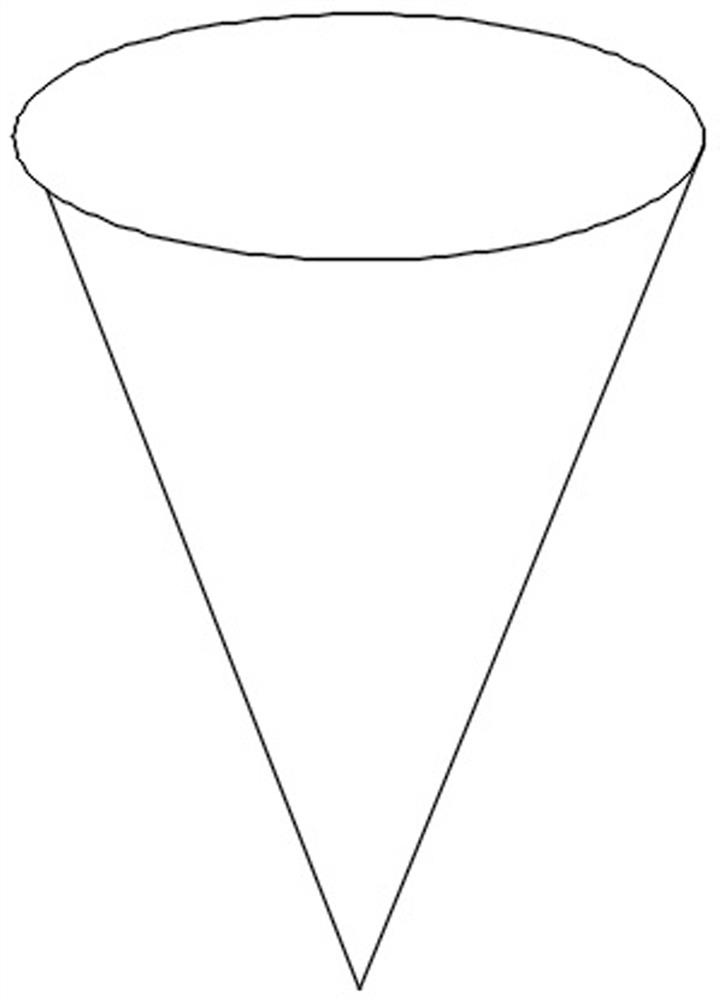 Scalpel for gynecological cervical conization