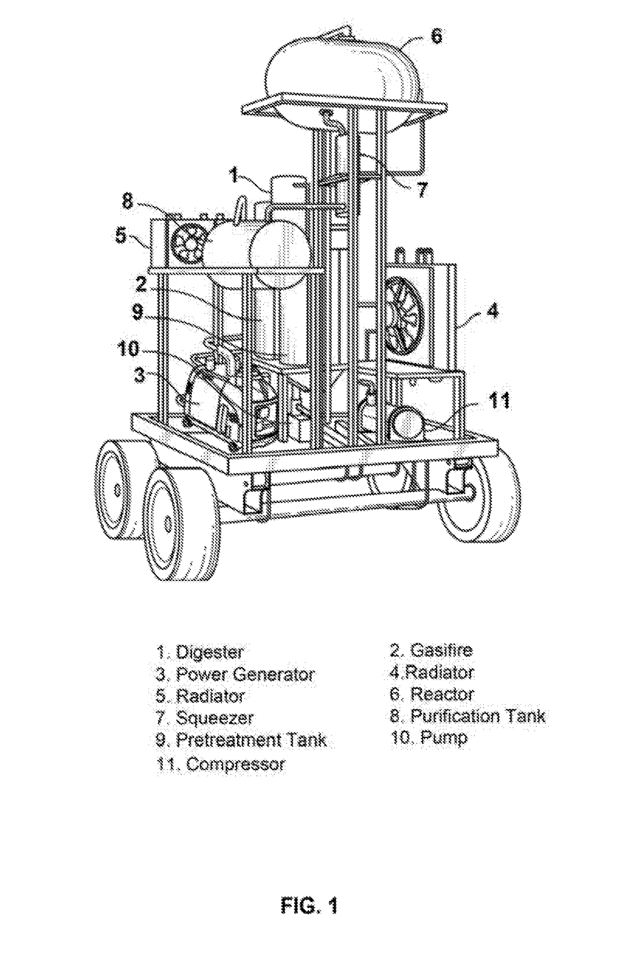 Integrated device for producing electricity, biodiesel, hydroxy methyl furfural hmf, and char coal from waste (sewage, domestic disposals, agricultural wastes)