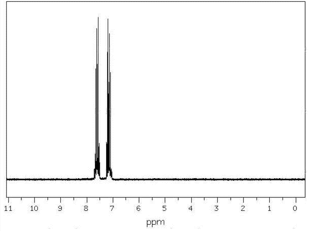 Method of synthesizing o-dibromobenzene by diazotization in one step at high temperature