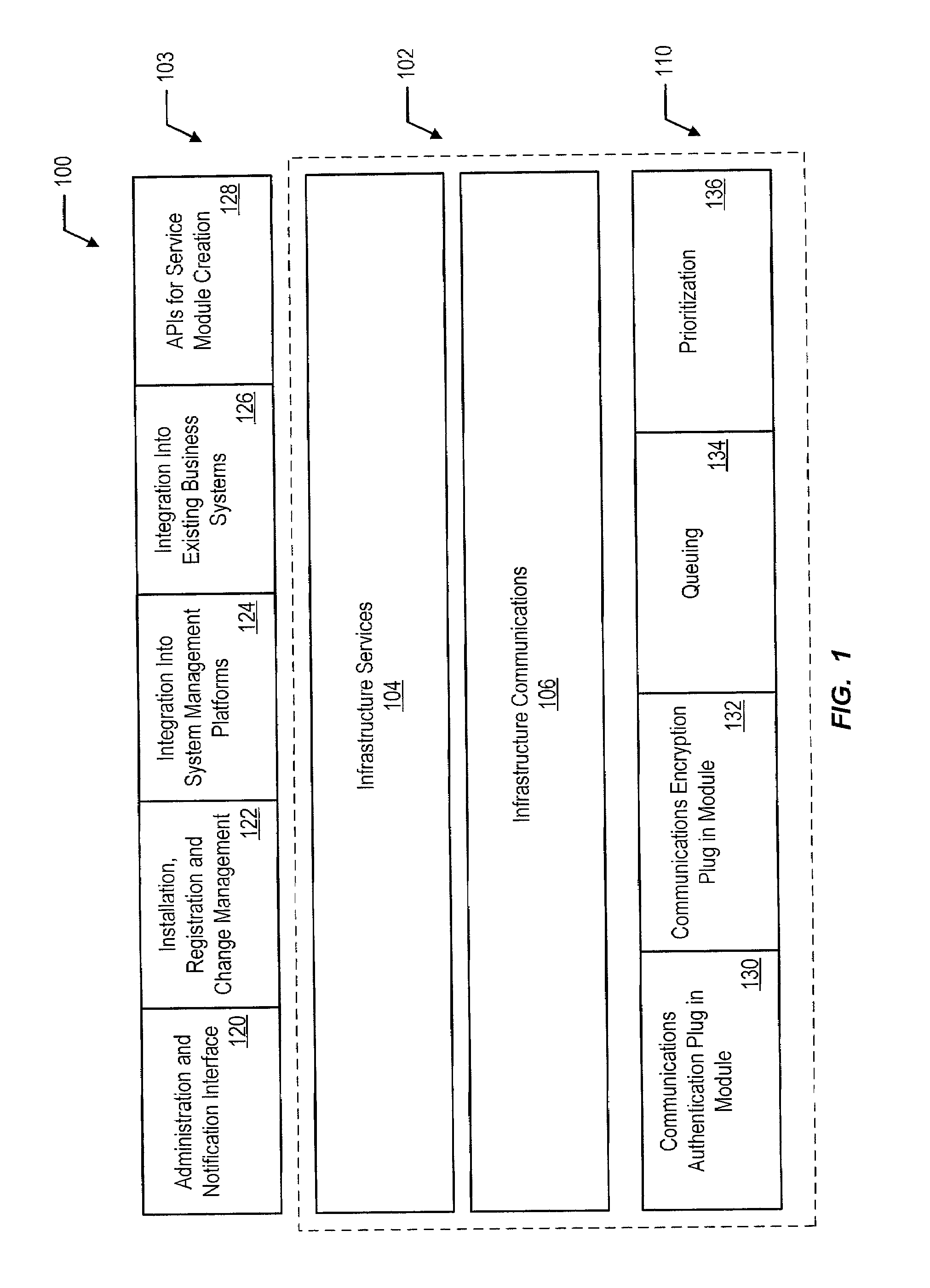 Prioritization of remote services messages within a low bandwidth environment