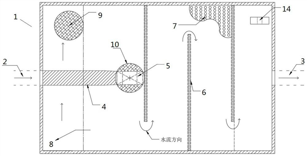 A rainwater runoff control device based on pipe network regulation and storage