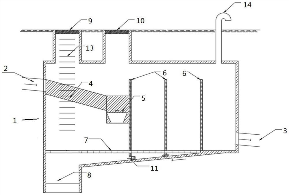 A rainwater runoff control device based on pipe network regulation and storage