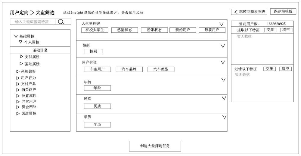 User data display method and device, storage medium and electronic equipment