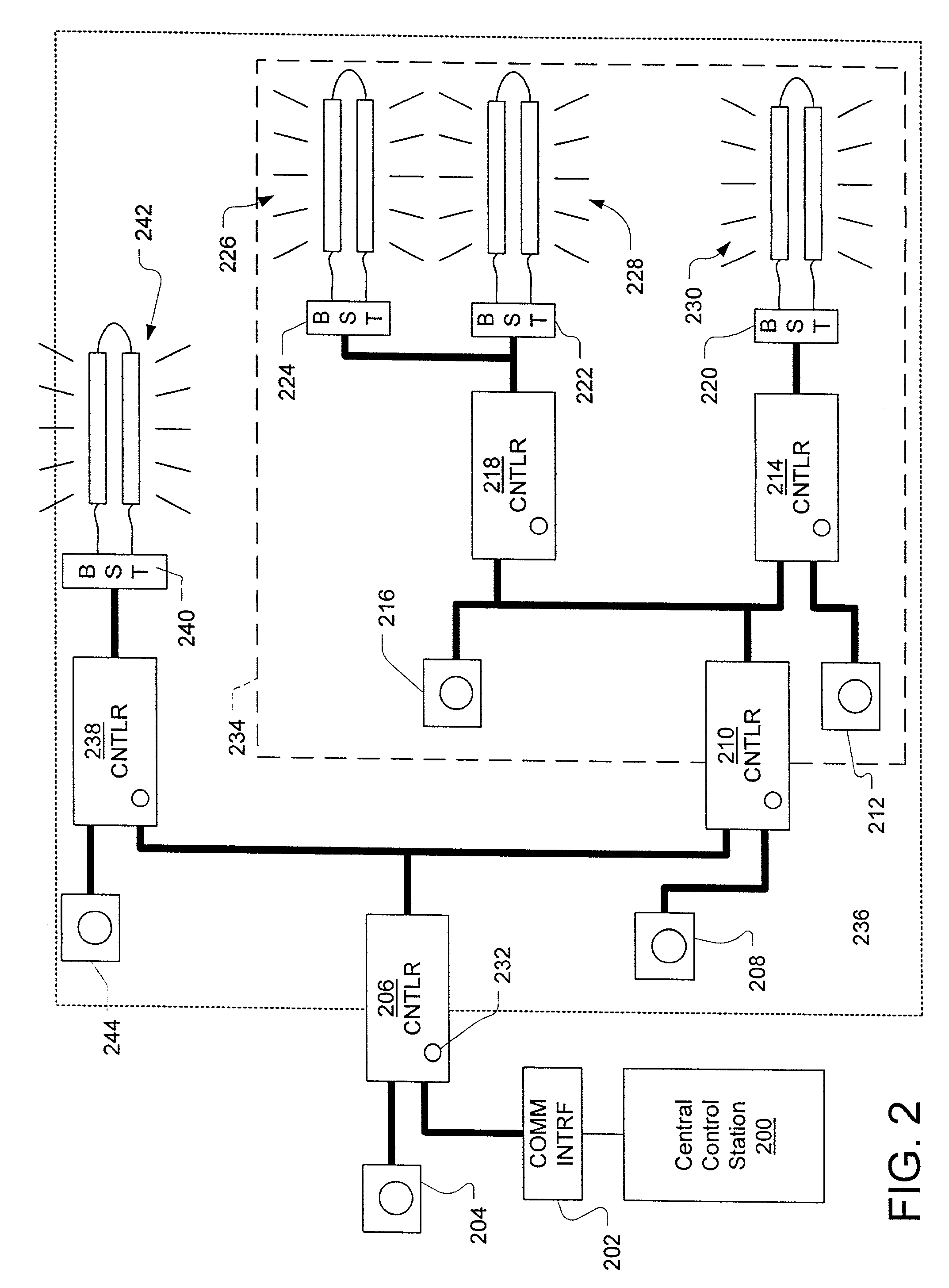 Networkable power controller