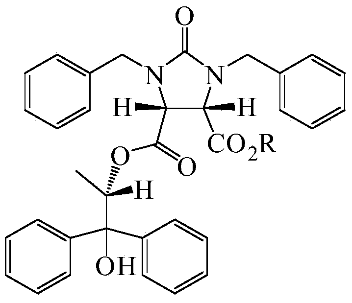 Preparation method for (3aS,6aR)-1,3-dibenzyltetrahydro-1H-furo[3,4-d]imidazole-2,4-dione