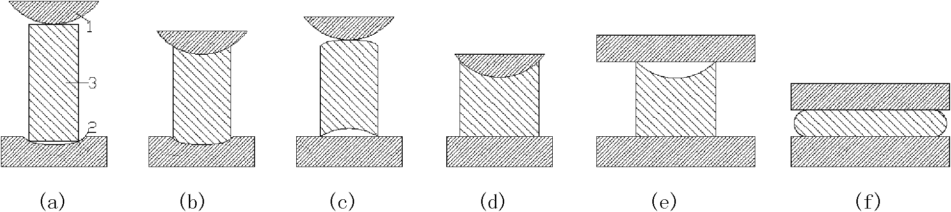 Hot upsetting process for cast ingot with large height to diameter ratio for ultra large ring forging