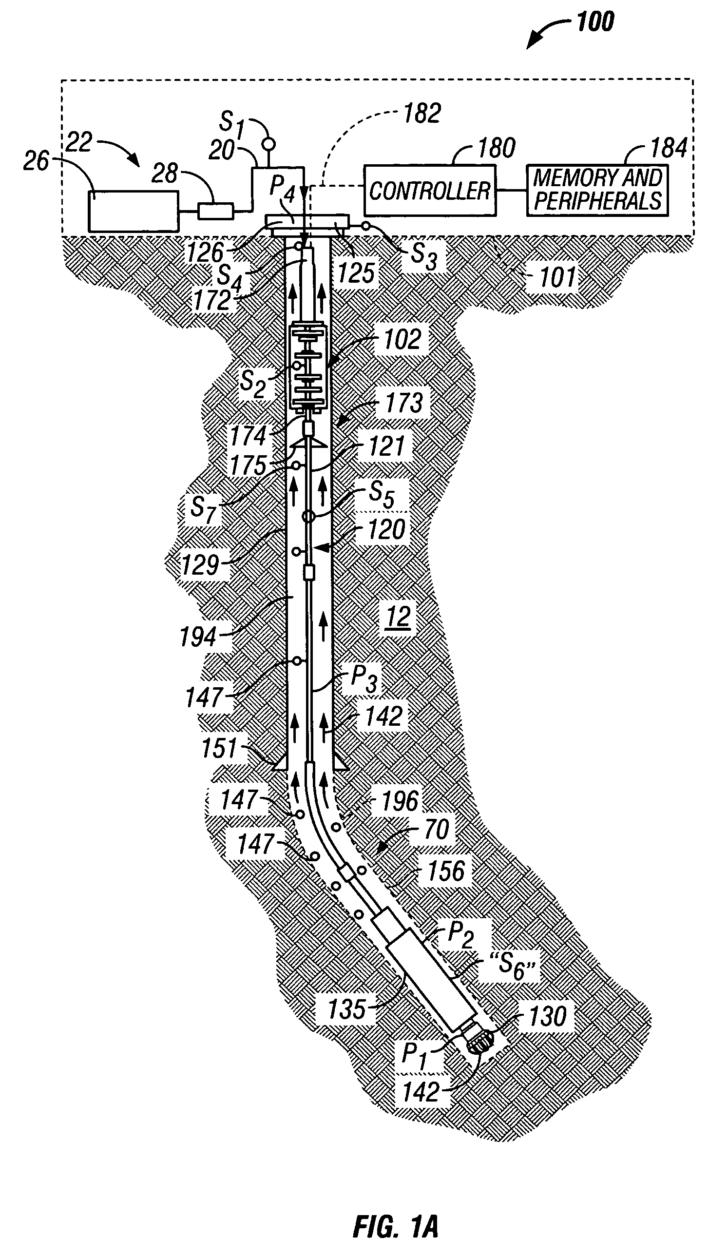 Control systems and methods for active controlled bottomhole pressure systems