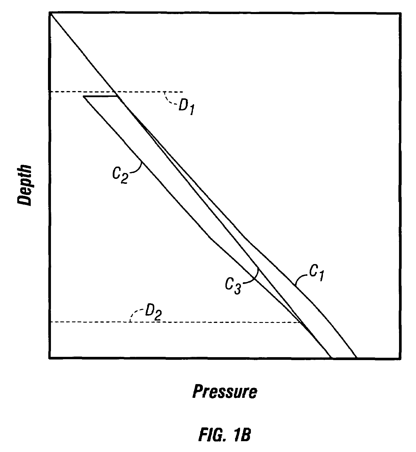 Control systems and methods for active controlled bottomhole pressure systems