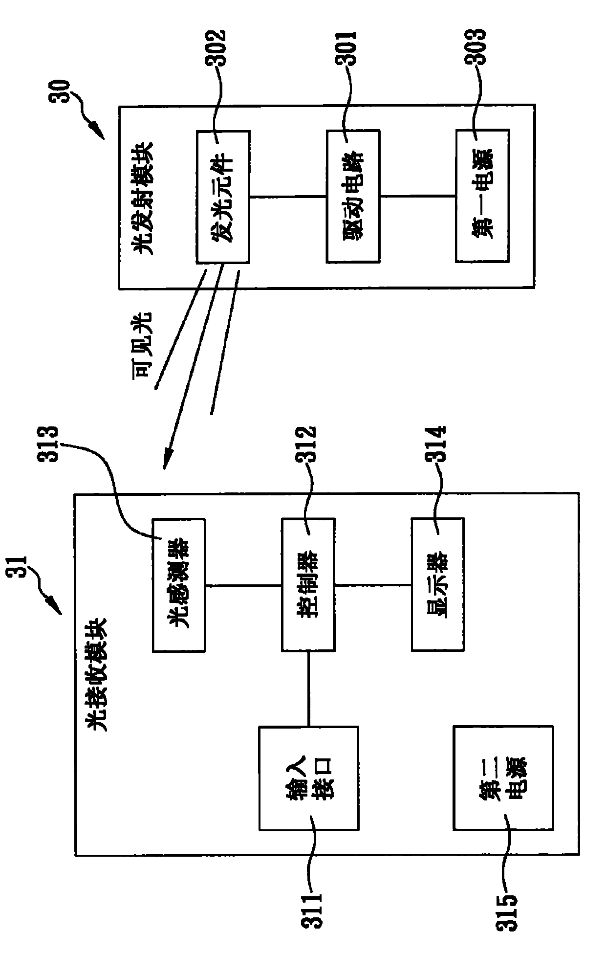 Bicycle speed measuring system