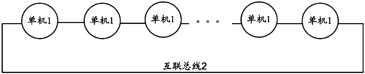 Missile-borne single-machine interconnection system