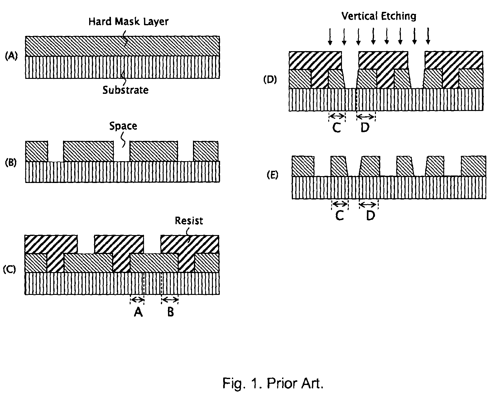 Post-lithography misalignment correction with shadow effect for multiple patterning