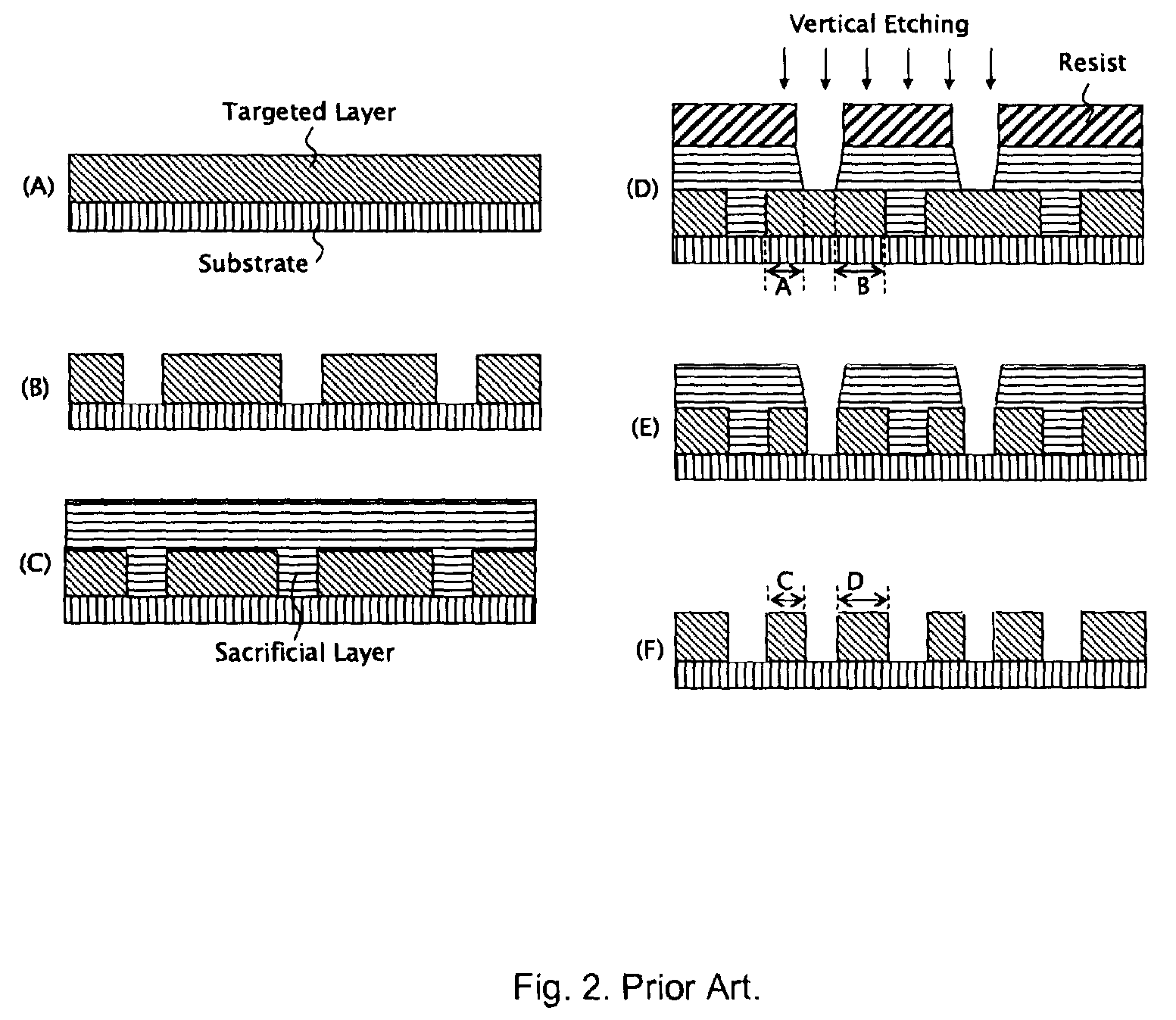 Post-lithography misalignment correction with shadow effect for multiple patterning