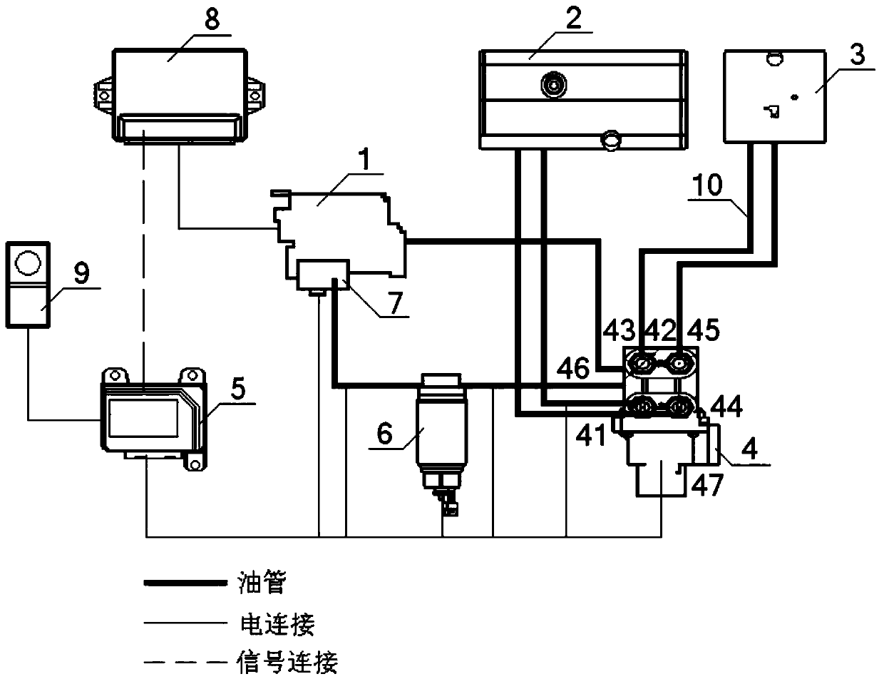 A fuel heating intelligent control system and its control method