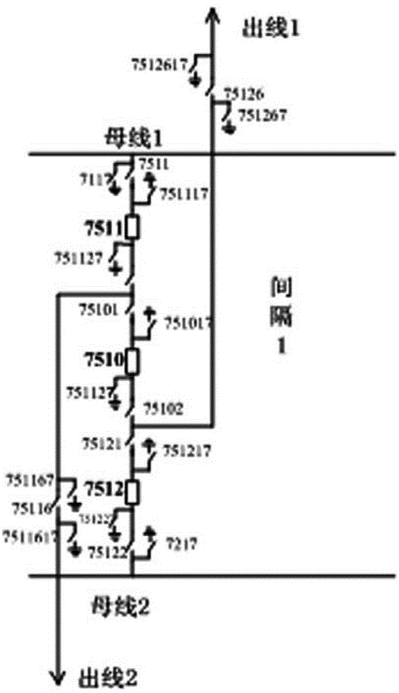 Method for analogue simulation of ultrahigh-voltage GIS (gas insulated switchgear) oscillation type lightning surge voltage withstand test