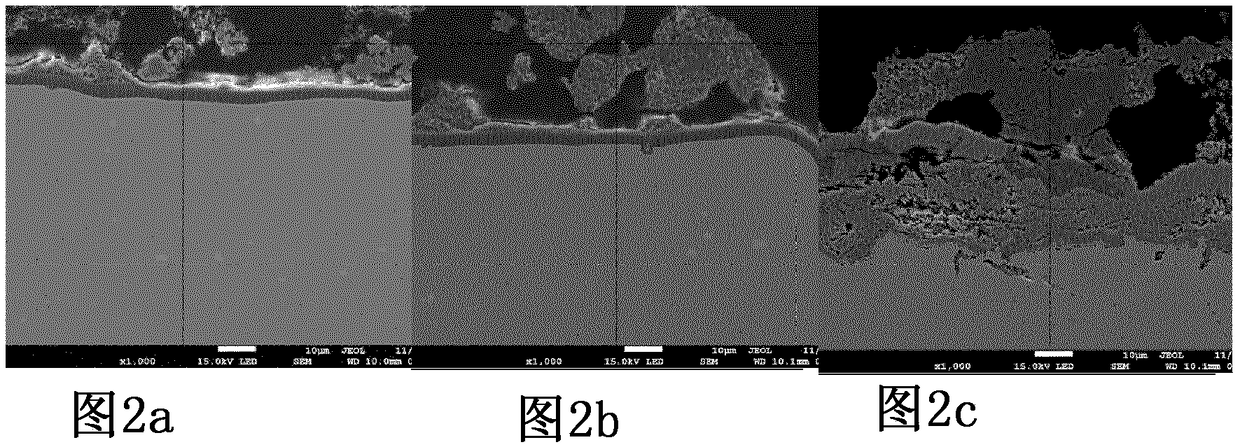 Ferritic alloy