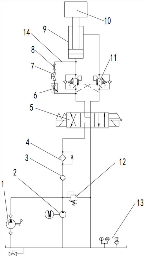 Rocket launching vehicle erecting hydraulic system with negative load adjusting function and adjusting method