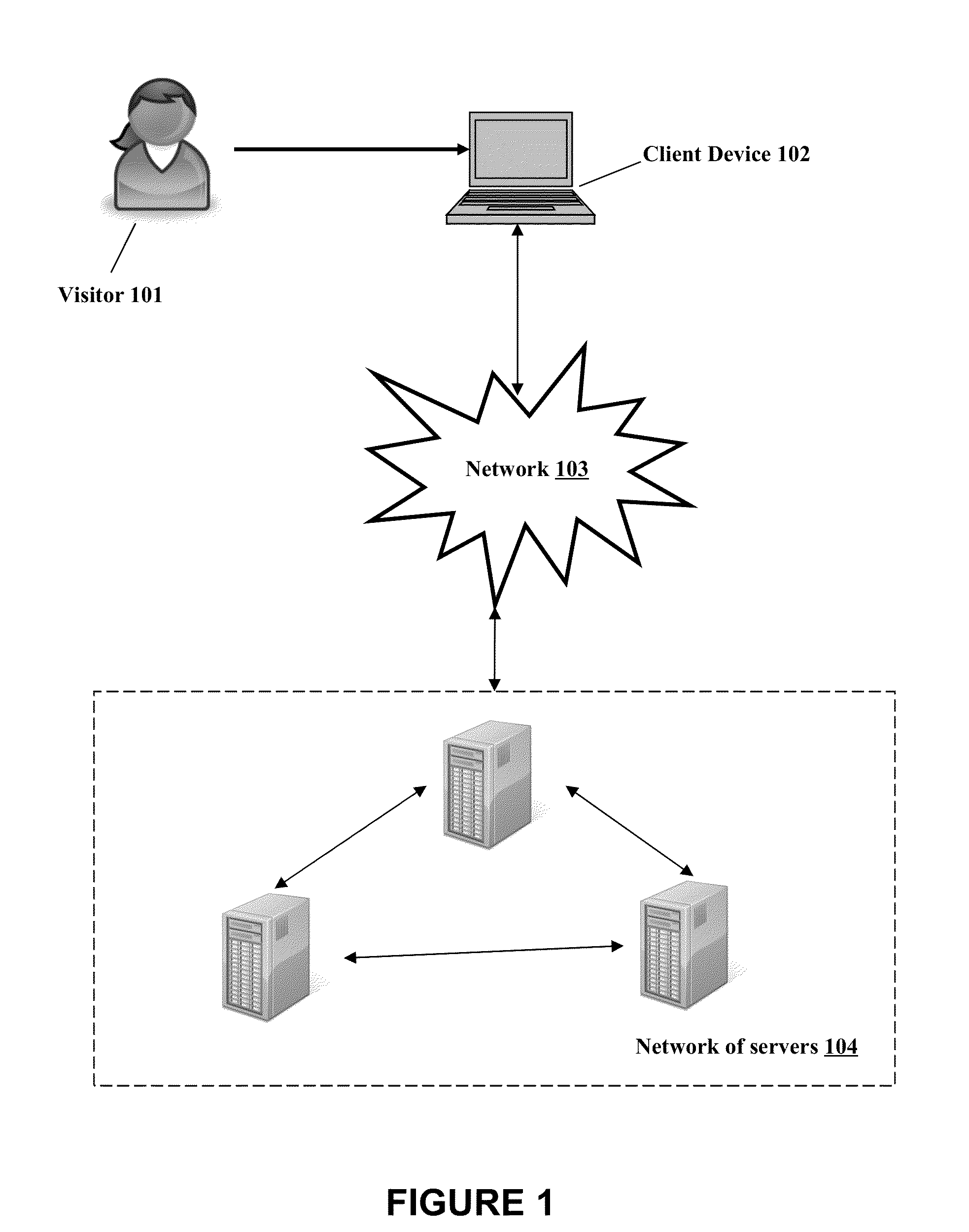 Method and apparatus for intent modeling and prediction