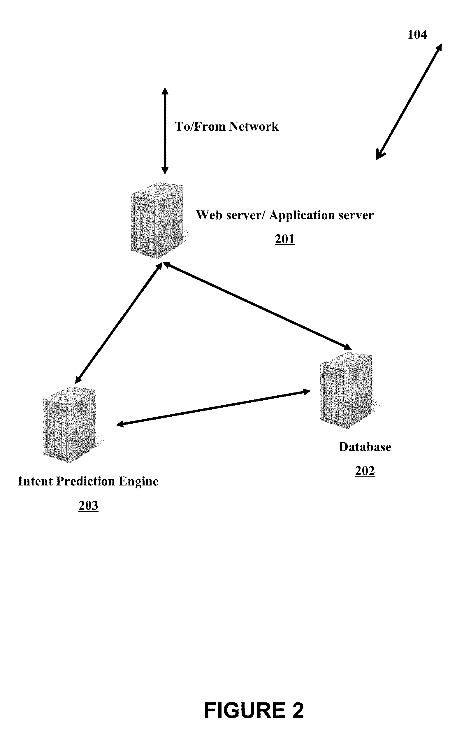 Method and apparatus for intent modeling and prediction