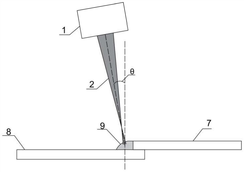 Laser-double TIG electric arc composite self-fluxing brazing method for aluminum alloy and stainless steel