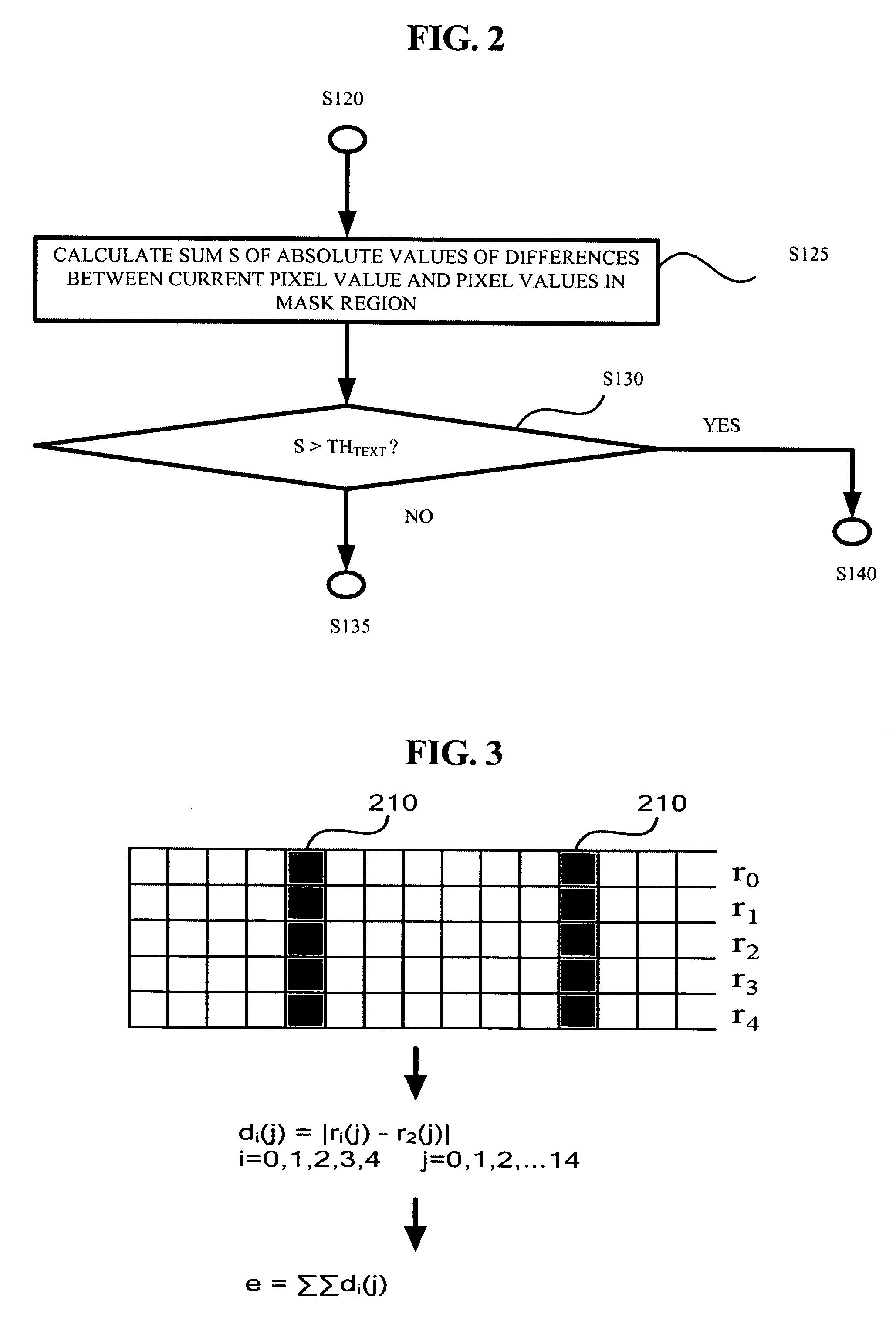 Method and apparatus for expanding bit resolution using local information of image