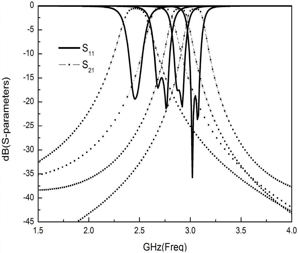 Electric tunable filter with constant absolute bandwidth