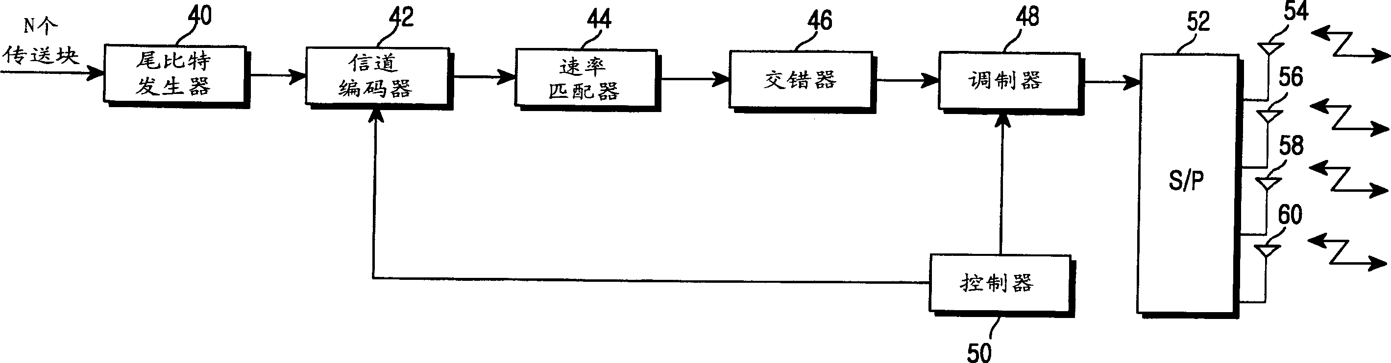 Equipment and method for transmitting and receiving data by aerial array in mobile communication system